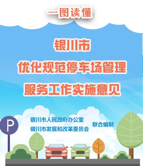 一图读懂｜银川优化规范停车场管理与外卖递送服务新政