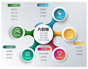 聚焦平台外包服新承诺 北大软件续约逸创云客服，凭可靠产品服务赢得合作信任